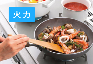火力