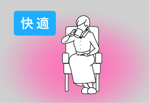 快適