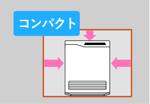 コンパクト