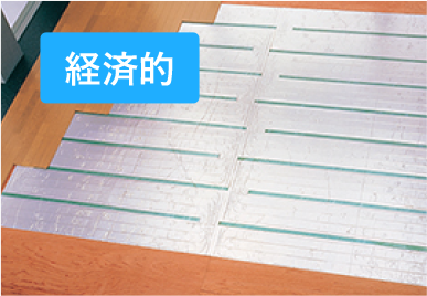 経済的